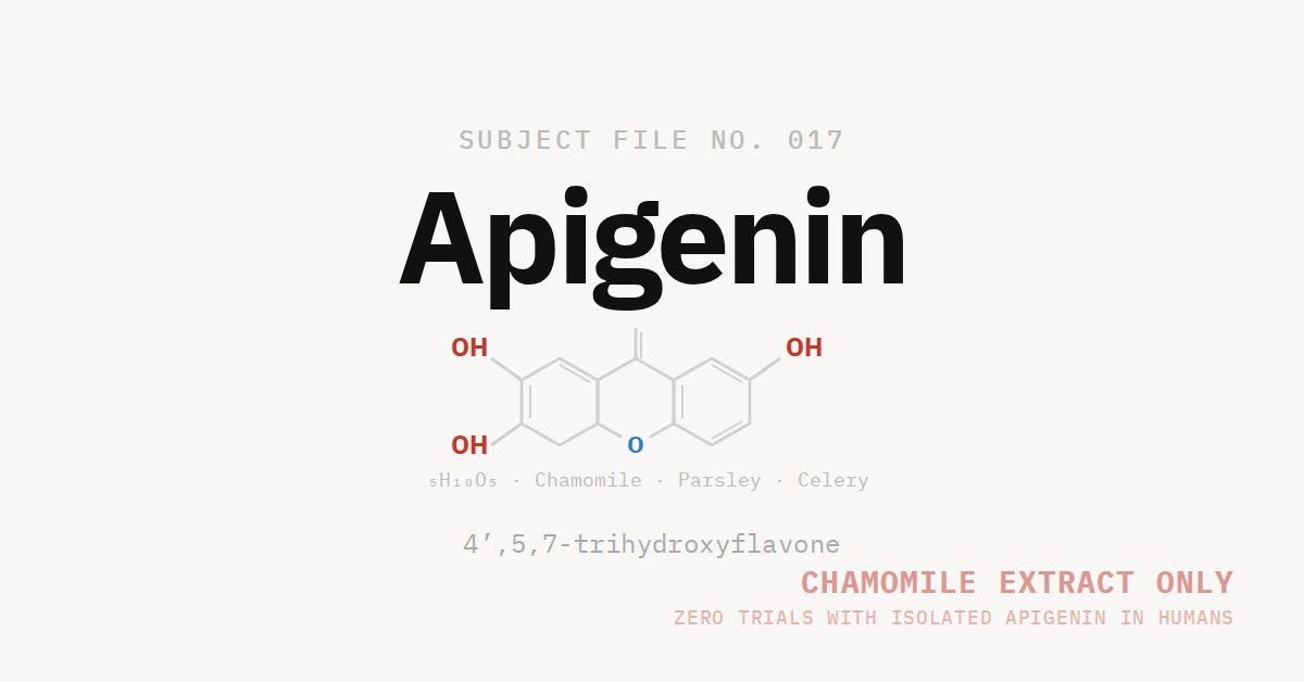 Apigenin Is Trending For Sleep And NAD+. Here Is What The Science Says.