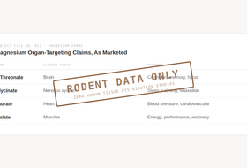 Every Magnesium Form Is Sold by Organ. The Human Evidence Doesn't Exist